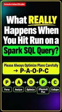 Senior Data Engineer Live Interview Experience | catalyst optimiser #apachespark #dataengineering