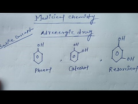 Adrenergic drugs medicinal chemistry I Lecture-1 I Basic Concept I sympathetic system