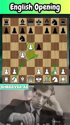 The English Opening EXPLAINED ♟️ Boost Your Chess Strategy Fast!