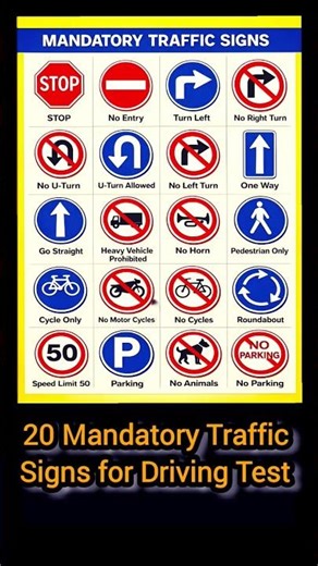 Driving Test Mandatory 20 Traffic Signs 🚦