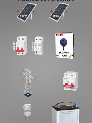 Photovoltaic Off-Grid System – Simple Wiring, Strong Protection This off-grid solar setup shows how panels, DC breakers, inverter/charge controller, and battery work together to keep your loads running safely — even without grid power. ✅ Proper DC protection for panels & battery ✅ Safe, clean off-grid connection layout ✅ Built for reliable backup power Trust CNC Electric for your safety, protection, and reliability. 🌐 Visit Now: www.cncelectric.pk 📞 WhatsApp: https://wa.me/ 923261111376 #CNCEl
