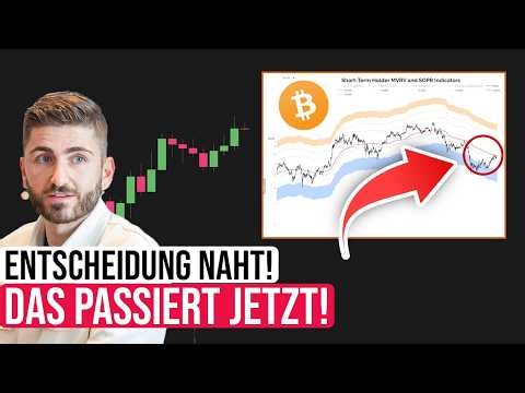 Kritische Analyse der aktuellen Lage: Wo laufen Bitcoin & Aktien hin?