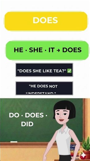 Do vs Does vs Did in English — Rules Explained Simply #speakconfidentenglish #learnenglish