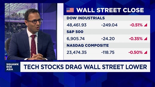 Earnings growth, Fed rate cuts to drive S&P 500 higher in 2026: Strategist