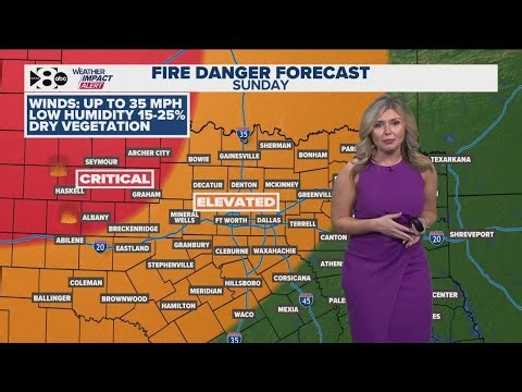 DFW Weather | Elevated fire threat across North Texas Sunday amid heat, 14 day forecast