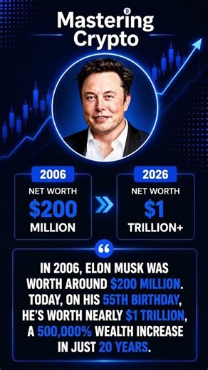 Elon Musk Became Trillionaire on his 55th Birthday