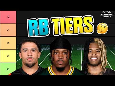 Week 7 Fantasy Football RANKINGS & Tiers: QB, RB, WR, & TE + Starts & Sits | 2026 Fantasy Football
