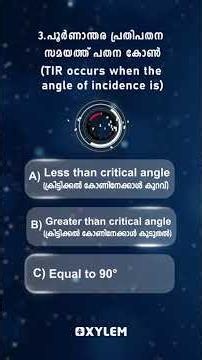 Find the Right Answers!