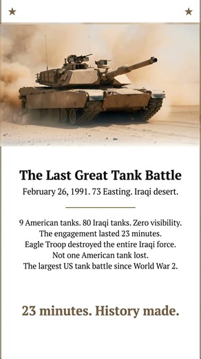 9 Tanks vs an Entire Iraqi Brigade | Battle of 73 Easting | Kuwait War 1991 #shorts