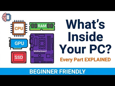 What's Inside Your Computer? Every Component Explained for Beginners 🖥️