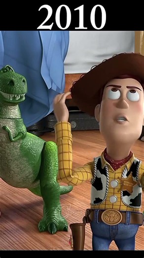 Evolution of Toy Story Movie #shorts #evolution