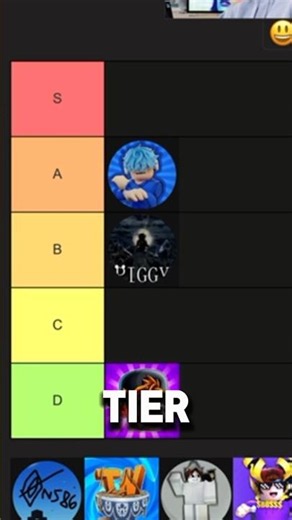 Ranking Piggy YouTubers! Part 2 🐷📊🎈