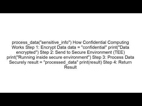 Confidential Computing Explained | Secure Data Processing in AI & Cloud