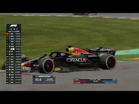 ❗Max Verstappen Vs Lewis Hamilton❗Race F1 Sau Paulo Interlagos Brazil #BrazilianGP 2025