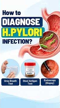 How to Diagnose H. pylori Infection? | Breath Test, Stool Test & Endoscopy | Dr. Rithvik Golla