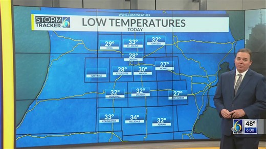 6 News at 6:00 p.m. 3/19/2026