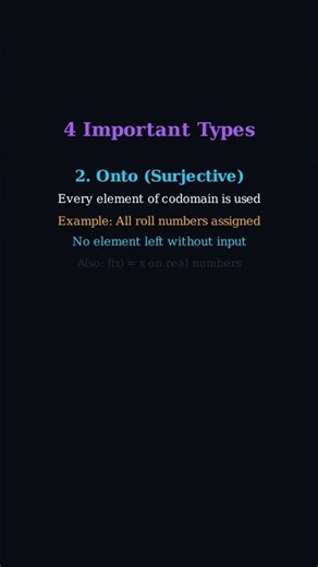 Functions Explained with Examples & Types #maths