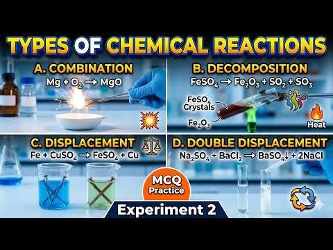 class 10th Science Practical Mcq e Experiment – 2 Types of Chemical Reactions