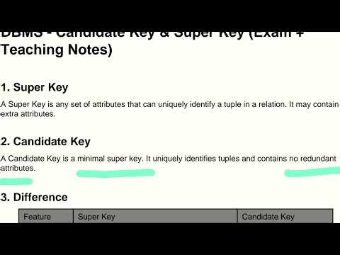 Candidate key super key difference between 