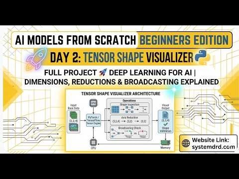 Day 2: Tensor Shape Visualizer | SystemDR 30-Day ML Engineering Bootcamp