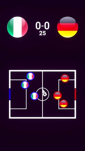 🇮🇹 Italy vs 🇩🇪 Germany | World Cup Clash ⚽️🔥