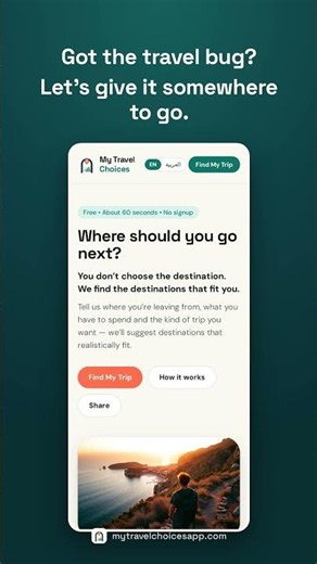 Where Can Your Travel Budget Take You? | Free Travel Website