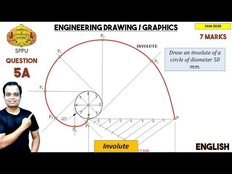 SPPU | Pune University | Jan 2025 | Engineering Graphics | PYQ | Q5a | Involute