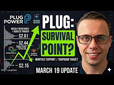 PLUG POWER SQUEEZE? 🚀 Why $PLUG is Exploding Right Now! (MARCH 19 UPDATE)
