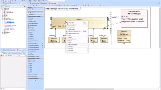 SysML Block Definition Diagram + Examples