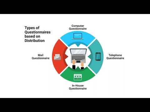 data collection method in easy way with exampls