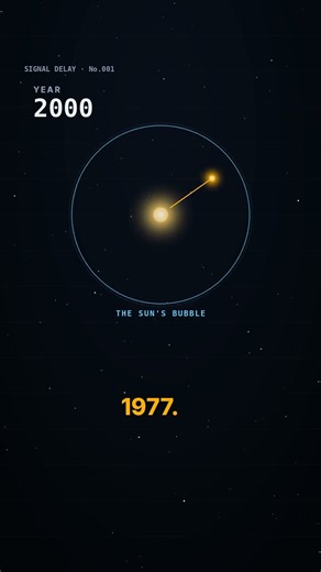 Voyager 1 Is About to Be One Light-Day From Earth
