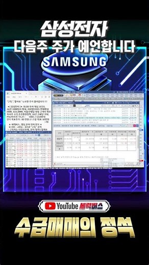 역대급 실적과 불확실성 해소. 삼성전자의 다음주 주가를 예언하겠습니다!