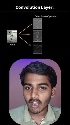 CNN Classifier. #cnn #machinelearning #datascience #ai