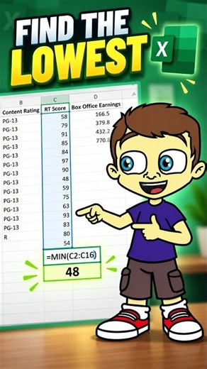 Why you need the MIN function in Excel #excel #education #shorts