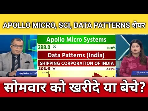 apollo micro, data Patterns, sci share latest news, apollo micro share anelysis, sci share target