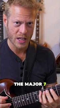 How to internalize chord tones on guitar