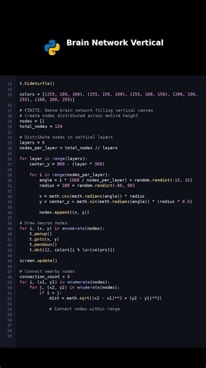 Brain Network Vertical #neuronnodes