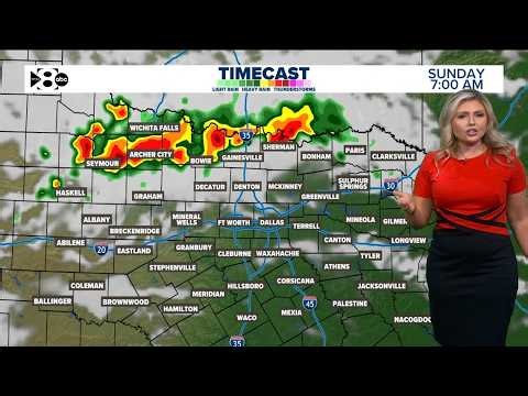 DFW Weather: Here's a look at the weekend forecast
