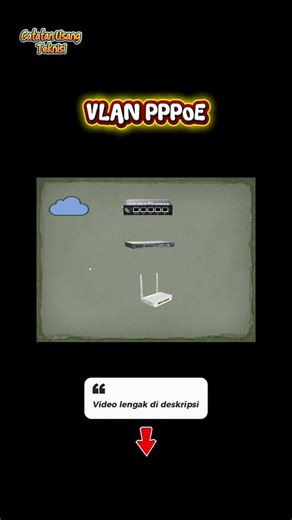 Paling Mudah Setting VLAN PPPoE MikroTik #shorts #wifi