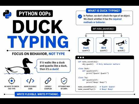 Duck Typing in Python OOP | Focus on Behavior, Not Type