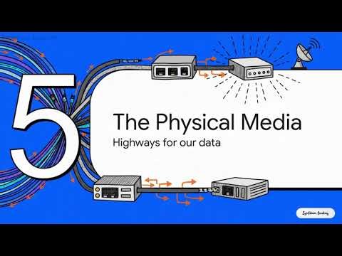 Principles of Data Communication and Networking Transmission