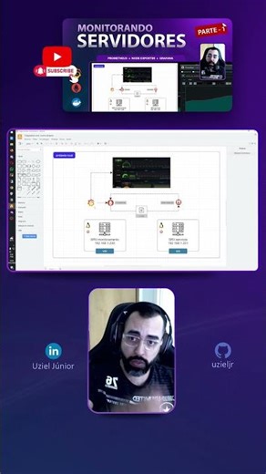 Monitorando Servidores // Prometheus + Node Exporter + Grafana (Parte-1)