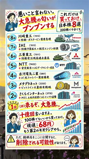 【日本株注目8選】防衛・AI・データセンター関連株に注目！川崎重工・NTT・さくらインターネットを徹底解説📈