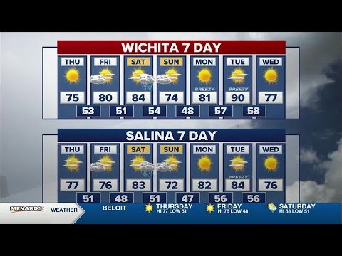 Storm Team 12 morning forecast: Thursday, May 7, 2026