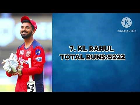 Top 10 ipl highest run scorer #msdhoni #cricket #viratkohli #rohitsharma #video