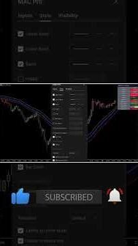 This Indicator Stands Out on TradingView