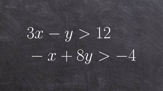 Step by step tutorial for graphing a system of two-variable inequalities
