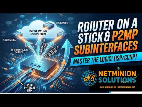 Router on the Stick | VLAN Subinterfaces Configuration and Troubleshooting | LAB