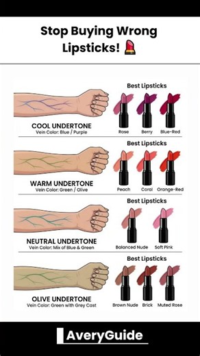 Find Your Perfect Lipstick Undertone! 💋 #style #averyguide #shorts #viral #usa #trending