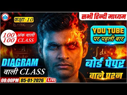 Class 10 Maths Diagrams 100/100 | 10th Maths for Board Exam | 10th Maths Diagram Series By Akash Sir